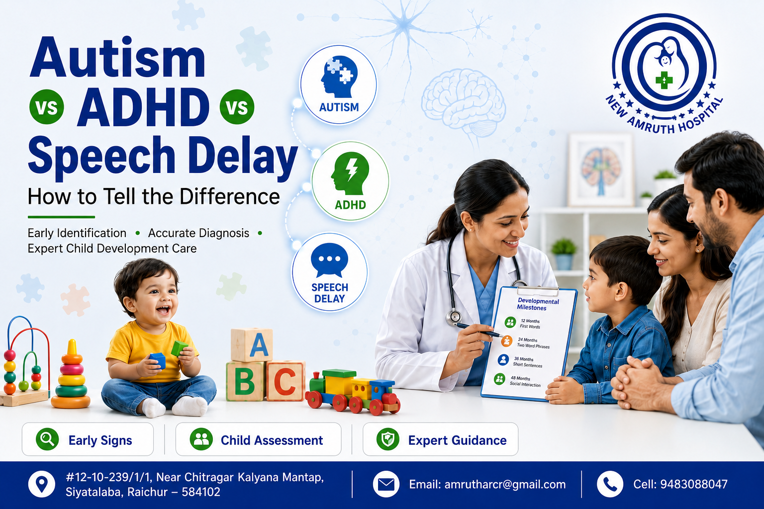 Autism vs ADHD vs Speech Delay: How to Tell the Difference